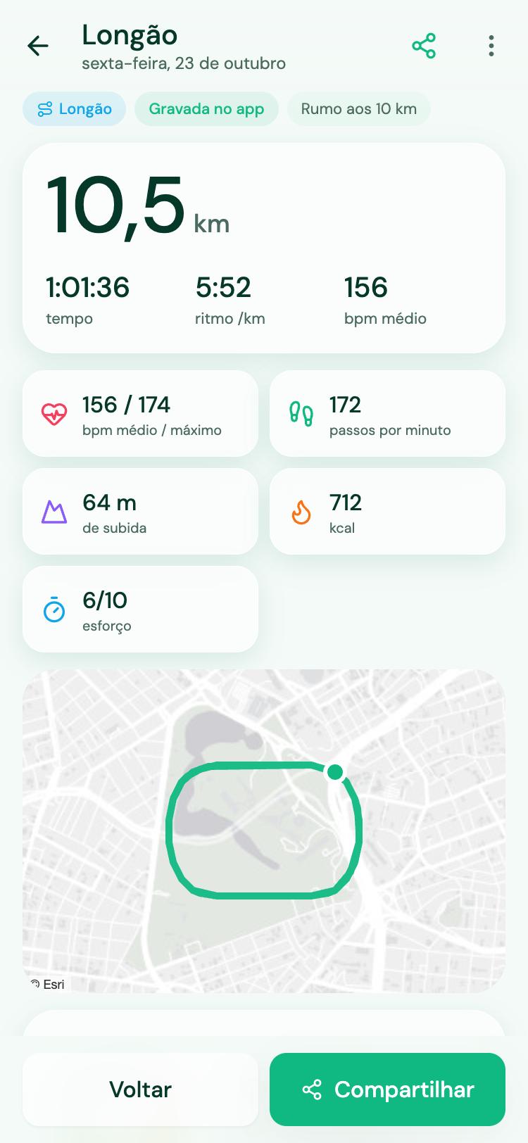 Resultado de uma corrida com percurso, ritmo e batimentos