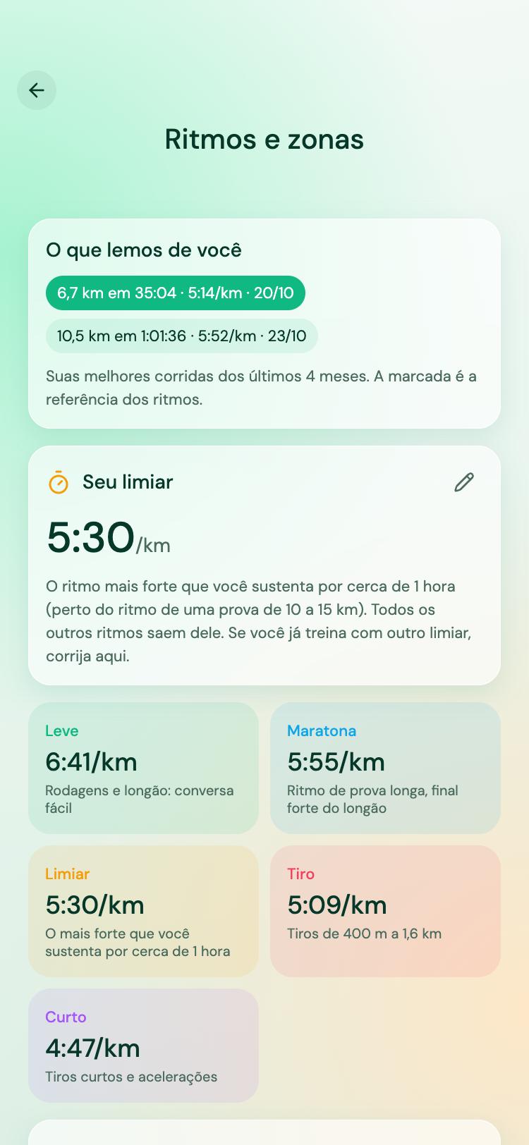 Ritmos de treino lidos das corridas