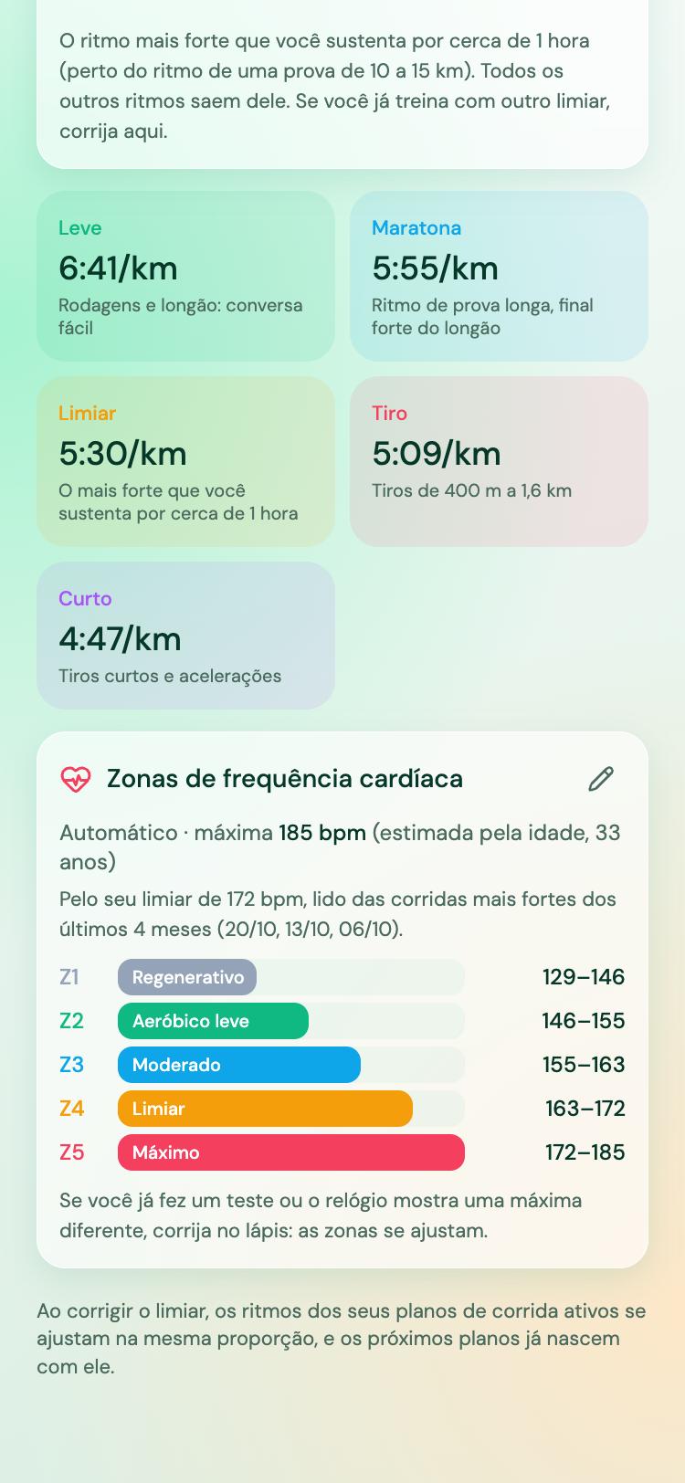 Zonas de frequência cardíaca pelo limiar