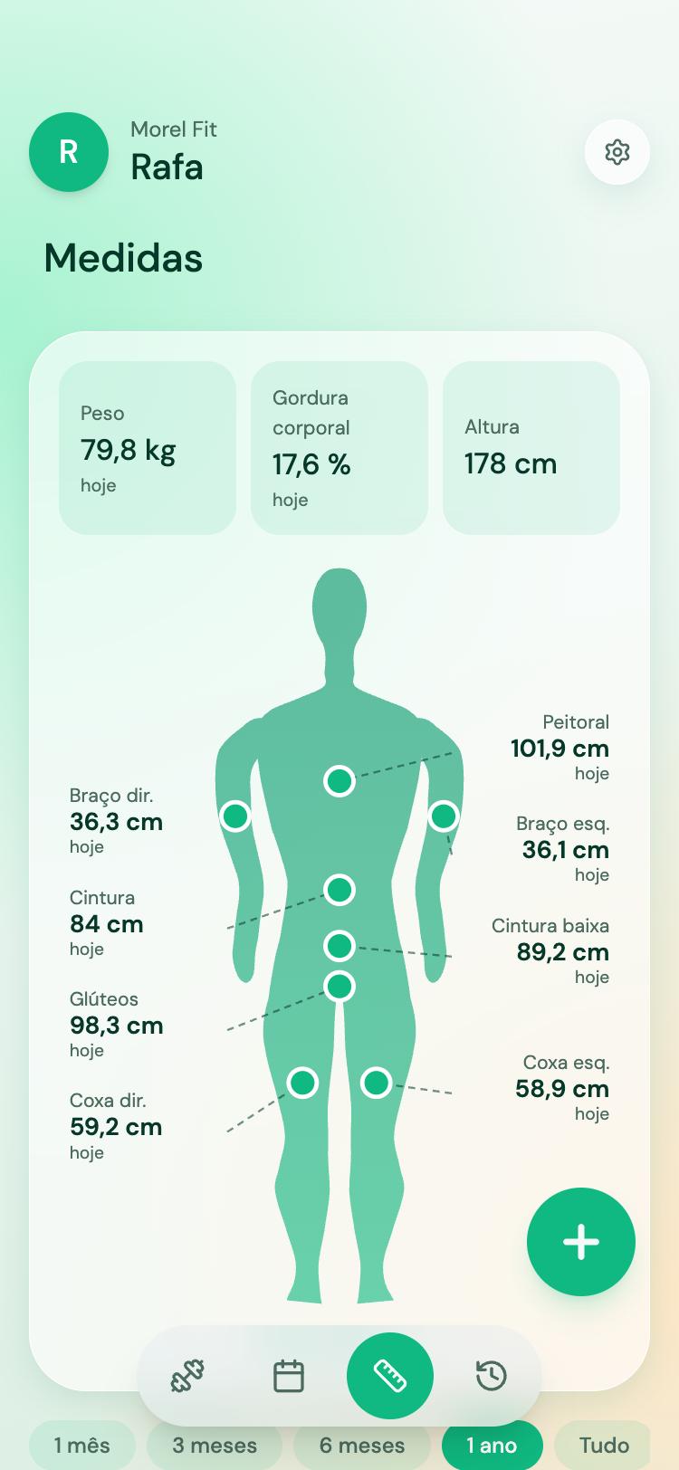Medidas do corpo no avatar
