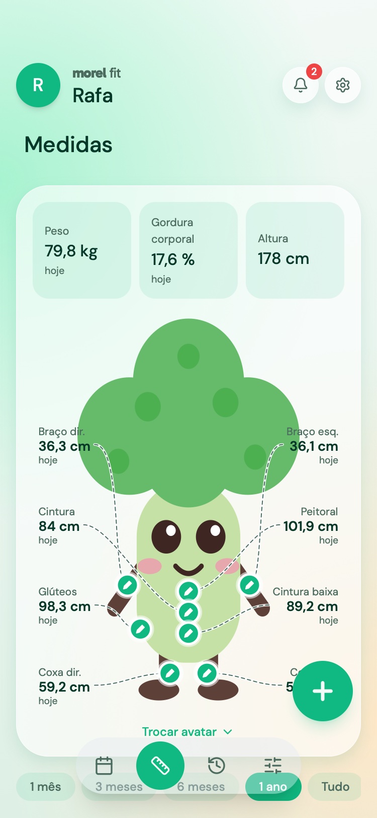 Medidas no mascote de brócolis